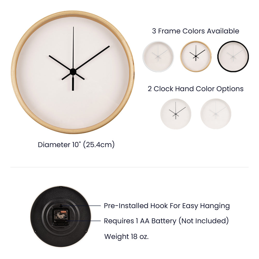 "I did that" Wall Clock
